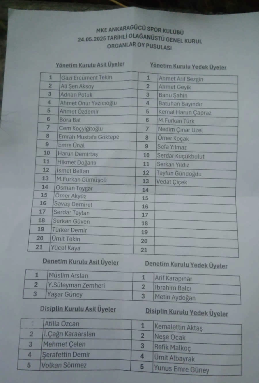 Haber Resmi