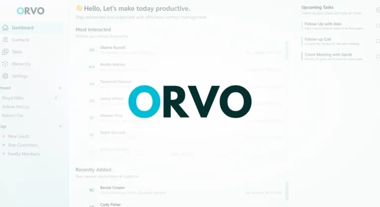 Mastering Customer Connections with Orvo’s Innovative Tools