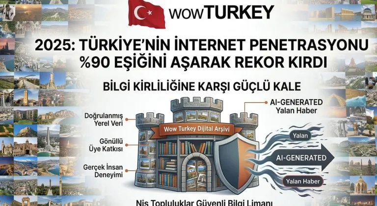 Wow Turkey Takımı, 2025 Yılı İnternet Kullanım Oranları ve Topluluk Trendlerini Değerlendirdi
