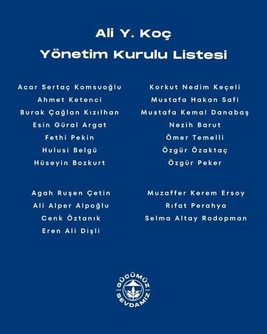 Haber Resmi
