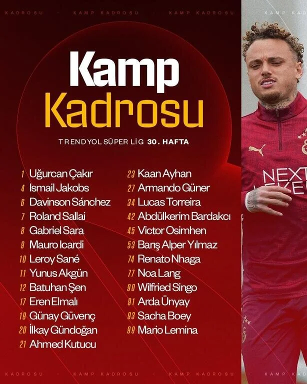 Haber Resmi